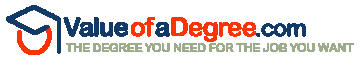 ValueOfADegree.com logo